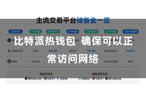 比特派热钱包 确保可以正常访问网络