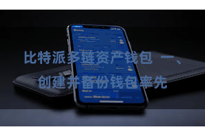 比特派多链资产钱包 一、创建并备份钱包率先