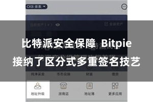 比特派安全保障  Bitpie接纳了区分式多重签名技艺