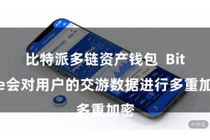 比特派多链资产钱包  Bitpie会对用户的交游数据进行多重加密