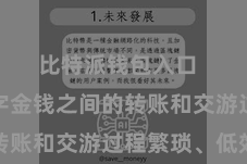 比特派钱包入口 导致数字金钱之间的转账和交游过程繁琐、低效